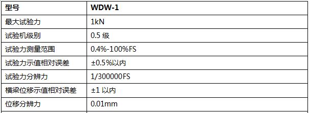 1000N微機(jī)控制電子萬能試驗(yàn)機(jī)